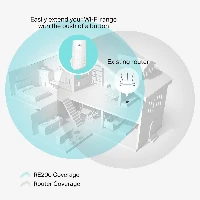 RANGE EXTENDER AC750
