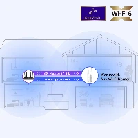 RANGE EXTENDER AX1500 1GLAN