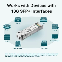 MODULO SFP+ 10-GIGABIT LC 300MT