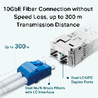 MODULO SFP+ 10-GIGABIT LC 300MT