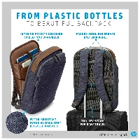 HP RENEW 15 NAVY BACKPACK EURO