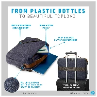 HP RENEW 15 NAVY TOPLOAD EURO