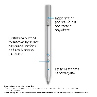 HP PEN - TECNOLOGIA WACOM / N-TRIG