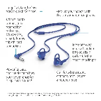 HP IN-EAR HEADSET 150 MARINE BLUE