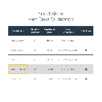 StarTech.com Dual Bay Hard Drive Duplicator and Eraser, Standalone SATA HDD/SSD Cloner/Copier, USB 3.0 to SATA Docking Station, Hard Drive Duplicator and Sanitizer Dock, Toolless / Top-Loading Design, 2.5,3.5