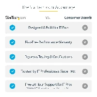 StarTech.com M.2 SSD Enclosure for M.2 SATA SSDs - USB 3.0 (5Gbps) with UASP, SSD enclosure, M.2, M.2, 6 Gbit/s, USB connectivity, Black