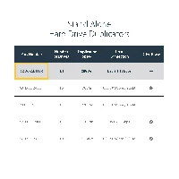 StarTech.com Standalone Hard Drive Duplicator, Dual Bay HDD/SSD Cloner/Copier, USB 3.1 (10Gbps) to SATA III HDD/SSD Docking Station, Hard Disk Duplicator Dock, Hard Drive Cloner, 2.5,3.5