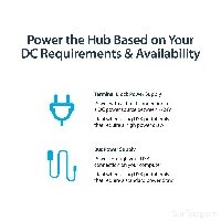 StarTech.com 7-Port USB 2.0 Hub - Metal Industrial USB-A Hub with ESD Protection & 350W Surge Protection - Din Rail, Wall or Desk Mountable - TAA Compliant USB Expander Hub, USB 2.0 Type-B, USB 2.0, 480 Mbit/s, Black, Steel, CE, FCC, RoHS, REACH, TAA