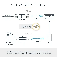 StarTech.com 2-to-1 RJ45 Splitter Cable Adapter - F/M, 10/100Base-T(X), Cat5e, Grey, Polyvinyl chloride (PVC), 0.33 m, RoHS