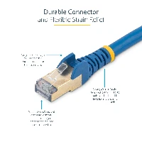 StarTech.com 1m CAT6a Ethernet Cable - 10 Gigabit Shielded Snagless RJ45 100W PoE Patch Cord - 10GbE STP Network Cable w/Strain Relief - Blue Fluke Tested/Wiring is UL Certified/TIA, 1 m, Cat6a, U/FTP (STP), RJ-45, RJ-45