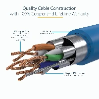 StarTech.com 1m CAT6a Ethernet Cable - 10 Gigabit Shielded Snagless RJ45 100W PoE Patch Cord - 10GbE STP Network Cable w/Strain Relief - Blue Fluke Tested/Wiring is UL Certified/TIA, 1 m, Cat6a, U/FTP (STP), RJ-45, RJ-45