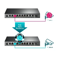 TP-Link TL-SG1210MPE V2 - Switch - intelligente - 8 x 10/100/1000 (PoE+) + 1 x 10/100/1000 + 1 x combo Gigabit SFP/RJ-45 - montaggio a parete - PoE+ (123 W)