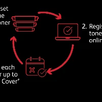 Xerox C310 A4 33ppm Wireless Duplex Printer PS3 PCL5e/6 2 Trays Total 251 Sheets, Laser, Colour, 1200 x 1200 DPI, A4, 35 ppm, Duplex printing