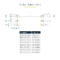 StarTech.com 1.6ft (50cm) Premium Certified High Speed HDMI Cable, 4K 60Hz/1440p 144Hz, HDR10/HDCP 2.2/ARC, 18Gbps, UHD HDMI 2.0 Cord for TV/Monitor/Display, TPE Jacket, 0.5 m, HDMI Type A (Standard), HDMI Type A (Standard), 18 Gbit/s, Audio Return Channel (ARC), Black