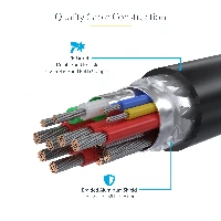 StarTech.com 4m USB-C Charging Cable, USB-IF Certified USB C Cable, 240W PD EPR, USB 2.0 Type-C Laptop Charger Cord, USB-C Data Transfer Cable, TPE Jacket, M/M, 4 m, USB C, USB C, USB 2.0, 0.48 Gbit/s, Black