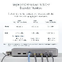 StarTech.com USB4 Docking Station, USB-C 40Gbps, Dual Video HDMI, Up to 2x 4K 60Hz 444 (RGB) or 2x 4K 120Hz 422, Multi-Monitor Dock, 6x USB, 2.5GbE, 100W PD, Wired, USB4, 100 W, 10,100,1000,2500 Mbit/s, Silver, 40 Gbit/s