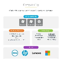 StarTech.com USB4 Docking Station, USB-C 40Gbps, Dual Video HDMI, Up to 2x 4K 60Hz 444 (RGB) or 2x 4K 120Hz 422, Multi-Monitor Dock, 6x USB, 2.5GbE, 100W PD, Wired, USB4, 100 W, 10,100,1000,2500 Mbit/s, Silver, 40 Gbit/s