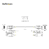 StarTech.com 1ft (30cm) DisplayPort 1.4 Cable - 8K 60Hz HDR10 - Ultra HD 4K 120Hz Video - DP 1.4 Cable / Cord - For Monitors/Displays - DisplayPort to DisplayPort Cable - M/M, 0.3 m, DisplayPort, DisplayPort, Male, Male, 7680 x 4320 pixels