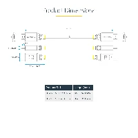 StarTech.com 6ft (1.8m) Premium Certified High Speed HDMI Cable, 4K 60Hz/1440p 144Hz, HDR10/HDCP 2.2/ARC, 18Gbps, UHD HDMI 2.0 Cord for TV/Monitor/Display, TPE Jacket, White, 1.8 m, HDMI Type A (Standard), HDMI Type A (Standard), 18 Gbit/s, Audio Return Channel (ARC), White