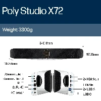 POLY Studio X72 All-In-One Video Bar No Power Cord TAA