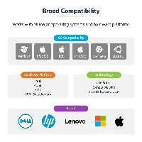 StarTech.com 2.5GbE USB-C to Ethernet Adapter with USB-A Converter, NBASE-T NIC, USB 3.0 Type-C 2.5/1G Multi Speed Network, Thunderbolt Compatible, Windows & Mac, Wired, USB Type-C, Ethernet, 5000 Mbit/s, Grey