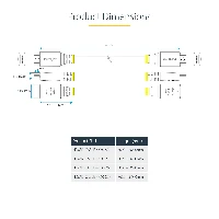 StarTech.com 7m (22.9ft) Premium Certified High Speed HDMI Cable, 4K 60Hz/1440p 144Hz, HDR10/HDCP 2.2/ARC, 18Gbps, UHD HDMI 2.0 Cord for TV/Monitor/Display, TPE Jacket, 7 m, HDMI Type A (Standard), HDMI Type A (Standard), 18 Gbit/s, Audio Return Channel (ARC), Black