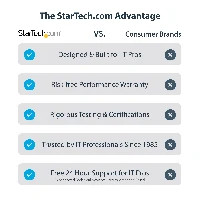StarTech.com Under-Desk Keyboard Tray, Clamp-on Keyboard Holder, Supports up to 12kg (26.5lb), Sliding Keyboard and Mouse Drawer with C-Clamps, Height Adjustable Keyboard Tray - Black - Ergonomic Keyboard Tray (KEYBOARD-TRAY-CLAMP1) - Keyboard tray - mont