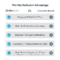 StarTech.com 4-Port GbE SFP Network Card, PCIe 2.0 x2 (x4, x8, x16 Compatible), Intel I350-AM4 4x 1GbE Controller, 1000BASE Copper/Fiber Optic, Desktop/Server Quad-Port Gigabit Ethernet NIC - Windows & Linux, Internal, Wired, PCI Express, Fiber, 1000 Mbit/s, Black