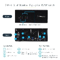 StarTech.com 2-Port Dual-Monitor DisplayPort KVM Switch, 4K 60Hz, 2x USB 5Gbps Hub Ports, 2x USB 2.0 HID Ports, Hotkey and Push-Button Switching, TAA Compliant - ESD Level 3 Protection, 3840 x 2160 pixels, 4K Ultra HD, Black