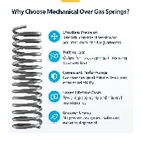 StarTech.com Monitor Desk Mount for up to 49in 329 Ultrawide Curved Screens, Mechanical Spring Arm, C-Clamp/Grommet, Tool-Less Adjustment, Max 44lb/20kg, Clamp/Grommet, 20 kg, 43.2 cm (17