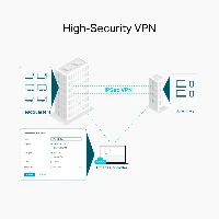 TP-Link Omada AC1350 Gigabit VPN Router, Wi-Fi 5 (802.11ac), Dual-band (2.4 GHz / 5 GHz), Ethernet LAN, Black, Tabletop router