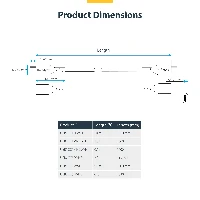 StarTech.com 3m (9.8ft) White USB-C Charging Cable, USB C Cable, USB 2.0 Type-C Laptop Charger Cord, 60W 3A Power Delivery, TPE Jacket, USB-C Data Transfer Cable, M/M, 3 m, USB C, USB C, USB 2.0, 0.48 Gbit/s, White