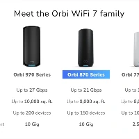 NETGEAR Orbi 870, Black, Internal, Mesh system, 836 m, Tri-band (2.4 GHz / 5 GHz / 6 GHz), Wi-Fi 7 (802.11be)