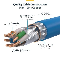 StarTech.com 50cm Blue CAT8 Ethernet Cable, Snagless RJ45, 25G/40G, 2000MHz, 100W PoE++, S/FTP, 26AWG Pure Bare Copper Wire, LSZH, Shielded Network Patch Cord w/Strain Reliefs, Fluke Channel Tested, 0.5 m, Cat8, S/FTP (S-STP), RJ-45, RJ-45, Blue
