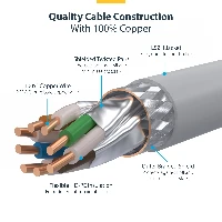 StarTech.com 50cm Blue CAT8 Ethernet Cable, Snagless RJ45, 25G/40G, 2000MHz, 100W PoE++, S/FTP, 26AWG Pure Bare Copper Wire, LSZH, Shielded Network Patch Cord w/Strain Reliefs, Fluke Channel Tested, 0.5 m, Cat8, S/FTP (S-STP), RJ-45, RJ-45, Blue