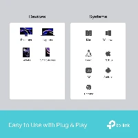 TP-Link UH3020C, USB Type-C, HDMI, USB 3.2 Gen 1 (3.1 Gen 1) Type-A, USB Type-C, 5000 Mbit/s, 60 Hz, 2160p, 4096 x 2160 pixels