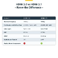 StarTech.com HDMI21-CBL-8K60-4M, 4 m, HDMI Type A (Standard), HDMI Type A (Standard), 48 Gbit/s, Audio Return Channel (ARC), Black