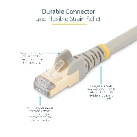 StarTech.com 7.5 m CAT6a Patch Cable - Shielded (STP) - 100% Copper Wire - Snagless Connector - Gray, 7.5 m, Cat6a, U/FTP (STP), RJ-45, RJ-45