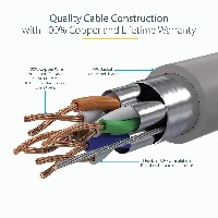 StarTech.com 7.5 m CAT6a Patch Cable - Shielded (STP) - 100% Copper Wire - Snagless Connector - Gray, 7.5 m, Cat6a, U/FTP (STP), RJ-45, RJ-45