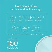 Deco X20 2-pack, AX1800 Whole Home Mesh Wi-Fi 6 System TP-Link Deco X20 (2-pack). Product colour White, Product type Tabletop router, Transmit power FCC <30 dBm, CE <20 dBm (2.4 GHz), <23 dBm (5 GHz). Wi-Fi band Dual-band (2.4 GHz / 5 GHz), Top Wi-Fi standard Wi-Fi 5 (802.11ac), Wi-Fi standards 802.11a, 802.11b, 802.11g, Wi-Fi 4 (802.11n), Wi-Fi 5 (802.11ac), Wi-Fi 6 (802.11ax). Mobile network generation 4G. Firewall security SPI. Width 110 mm, Depth 110 mm, Height 114 mm  <b>