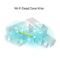 Deco X20 2-pack, AX1800 Whole Home Mesh Wi-Fi 6 System TP-Link Deco X20 (2-pack). Product colour White, Product type Tabletop router, Transmit power FCC <30 dBm, CE <20 dBm (2.4 GHz), <23 dBm (5 GHz). Wi-Fi band Dual-band (2.4 GHz / 5 GHz), Top Wi-Fi standard Wi-Fi 5 (802.11ac), Wi-Fi standards 802.11a, 802.11b, 802.11g, Wi-Fi 4 (802.11n), Wi-Fi 5 (802.11ac), Wi-Fi 6 (802.11ax). Mobile network generation 4G. Firewall security SPI. Width 110 mm, Depth 110 mm, Height 114 mm  <b>