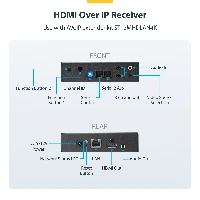 StarTech.com Ricevitore HDMI via IP 4K per ST12MHDLAN4K - Sistema Extender Video con supporto per video murale - Prolunga video/audio - ricevitore - GigE, HDMI - fino a 100 m - per P/N ST12MHDLAN4K, SV565HDIP, SVA12M2NEUA, SVA12M5NA, VIDWALLMNT
