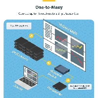 StarTech.com Ricevitore HDMI via IP 4K per ST12MHDLAN4K - Sistema Extender Video con supporto per video murale - Prolunga video/audio - ricevitore - GigE, HDMI - fino a 100 m - per P/N ST12MHDLAN4K, SV565HDIP, SVA12M2NEUA, SVA12M5NA, VIDWALLMNT