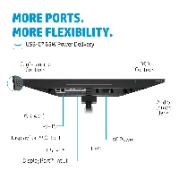 HP