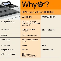 HP LaserJet Pro 4002dwe Printer, Black and white, Printer for Small medium business, Print, Wireless + Instant Ink eligible Print from phone or tablet, Laser, 1200 x 1200 DPI, A4, 40 ppm, Duplex printing, White