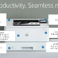 HP LaserJet Pro 4002dwe Printer, Black and white, Printer for Small medium business, Print, Wireless + Instant Ink eligible Print from phone or tablet, Laser, 1200 x 1200 DPI, A4, 40 ppm, Duplex printing, White