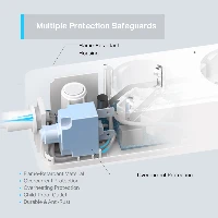 Tapo P300 V1 - Ciabatta smart - 220-240 V c.a. V - 2300 Watt - Wi-Fi, Wi-Fi, Bluetooth 4.2 - ingresso alimentazione - connettori di uscita 6 (2 x USB, USB-C, 3 x alimentazione)