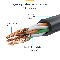 StarTech.com 25cm Yellow Slim CAT6 Ethernet Cable, Snagless, 100W PoE, UTP, LSZH, 28AWG Pure Bare Copper Wire, Slim RJ45 Network Patch Cord w/Strain Reliefs, Fluke Tested, 0.25 m, Cat6, U/UTP (UTP), RJ-45, RJ-45, Yellow
