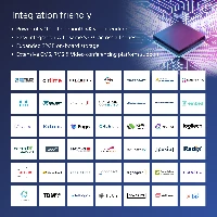 Sony BRAVIA FW-98BZ30L 4K HDR Full Array LED Professional display, 440 cd/m2, 24/7 and 5 years PrimeSupport, Digital signage flat panel, 2.49 m (98