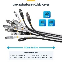 StarTech.com 3m (10ft) USB4 Cable, 20Gbps, USB-IF Certified USB-C Cable, 60W PD, 4K 120Hz DP 2.1, TPE Jacket, Black USB-C Cord, 3 m, USB C, USB C, USB4 Gen 2x2, 20 Gbit/s, Black